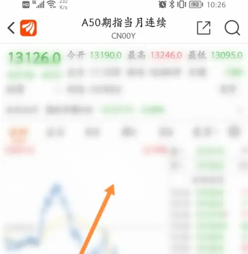 东方财富app怎么看富时a50 东方财富app看富时a50教程