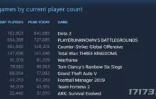 三国游戏当然不止有SLG和MMO，三国PK上做到极致是怎样的体验？