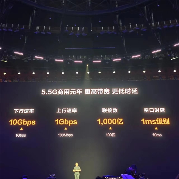 工信部推5G升5.5G网!华为:今年是5.5G商用元年 速度比5G快10倍