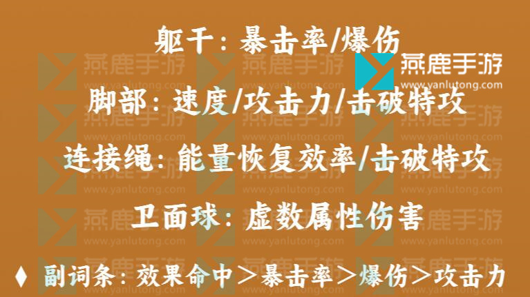 崩坏星穹铁道瓦尔特攻略大全