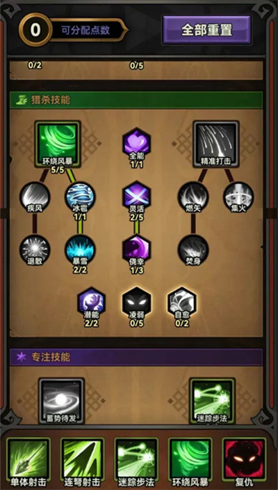 迷雾大陆弓箭手风暴流技能套装怎么搭配 迷雾大陆弓箭手风暴流技能套装搭配推荐