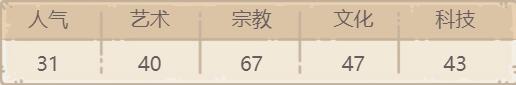 最强蜗牛圣钉怎么样  最强蜗牛圣钉介绍一览