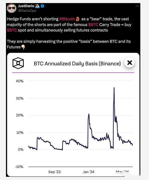 加密货币未来前景分析:加密货币的七大新兴趋势是什么