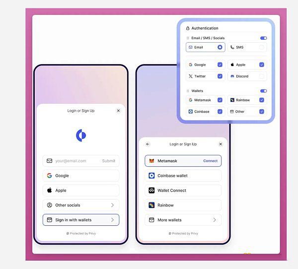 加密货币未来前景分析:加密货币的七大新兴趋势是什么