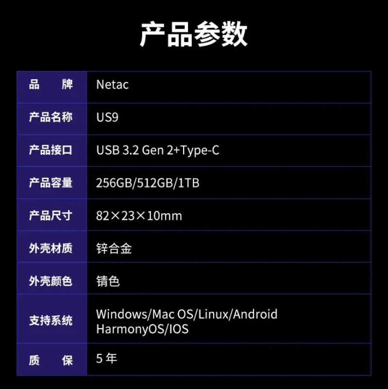 朗科 US9 固态 U 盘发布：千兆读写、AC 双接口，最高 1TB 容量