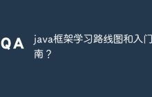 java框架学习路线图和入门指南？