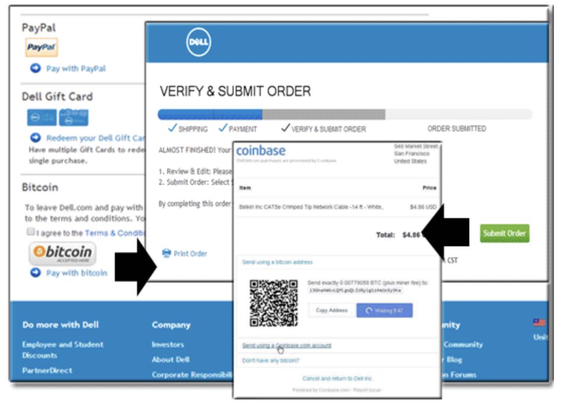 PC巨头戴尔创始人成比特币“新多头”?连发多条看好推文,早在10年前曾支持BTC支付