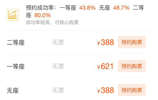 飞猪旅行怎么抢票 飞猪旅行怎么抢票