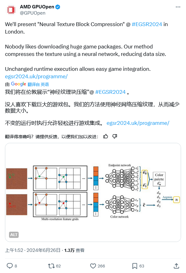 降低游戏容量和显存占用，AMD 预告下月演示 AI 纹理压缩技术
