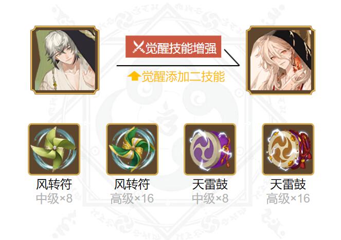 阴阳师不见岳御魂搭配2024