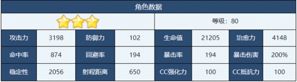 蔚蓝档案伊织    蔚蓝档案伊织伊织角色介绍