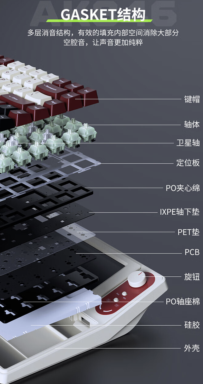 自带 10.1 英寸屏支持“双屏显示”，黑爵 AKP846 机械键盘 999 元首销