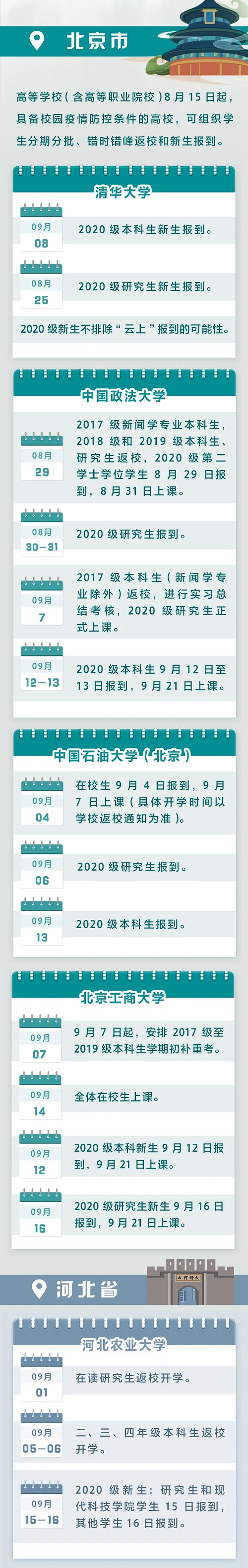各高校开学时间已定 严格把关防控疫情