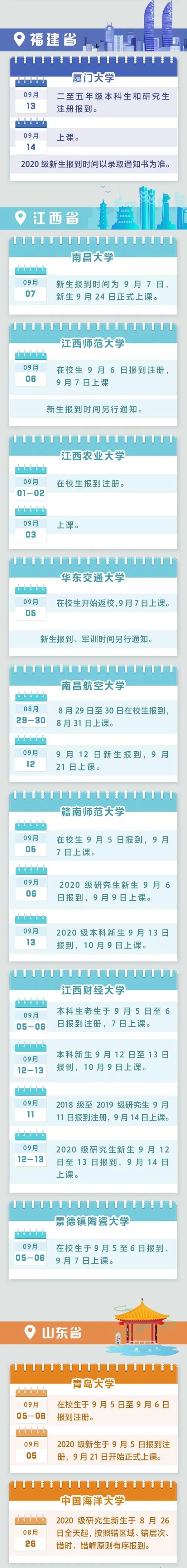 各高校开学时间已定 严格把关防控疫情