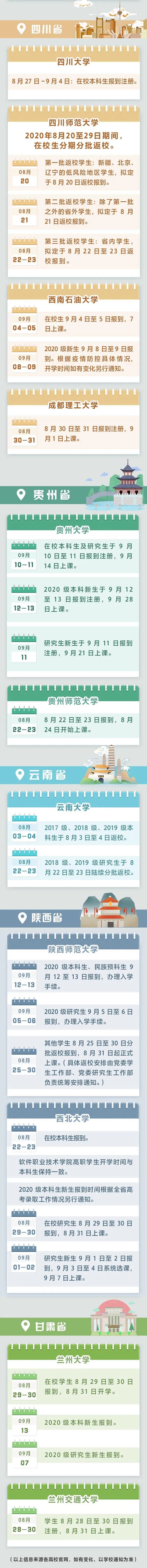 各高校开学时间已定 严格把关防控疫情