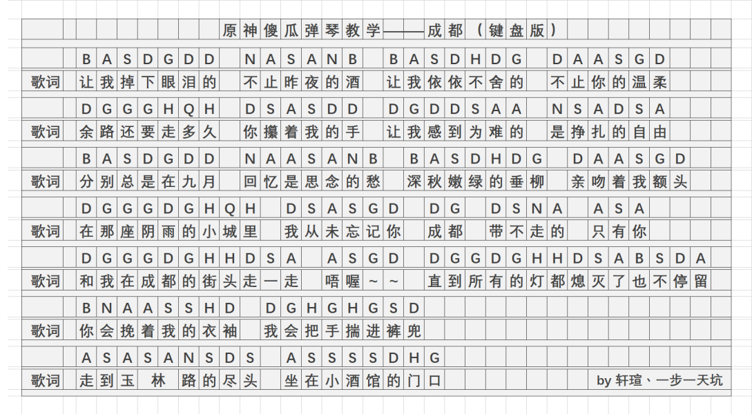 原神成都琴谱