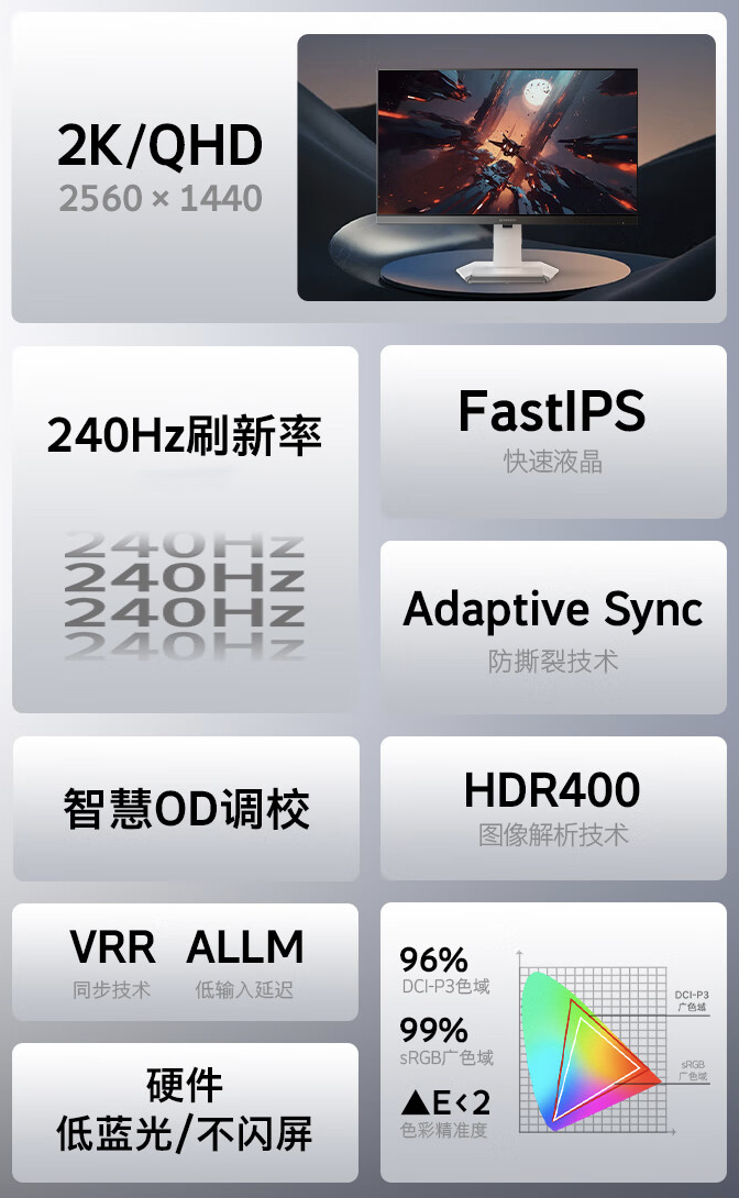 创维推出“F27G80Q SE”27 英寸显示器:2K 240Hz Fast IPS,1599 元