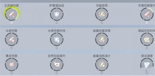 创造吧我们的星球基因怎么获得 创造吧我们的星球基因获得方法