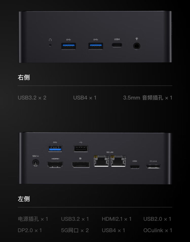 双 5G 网口、OCuLink 显卡拓展，铭凡 UH125 Pro 迷你主机开启预热