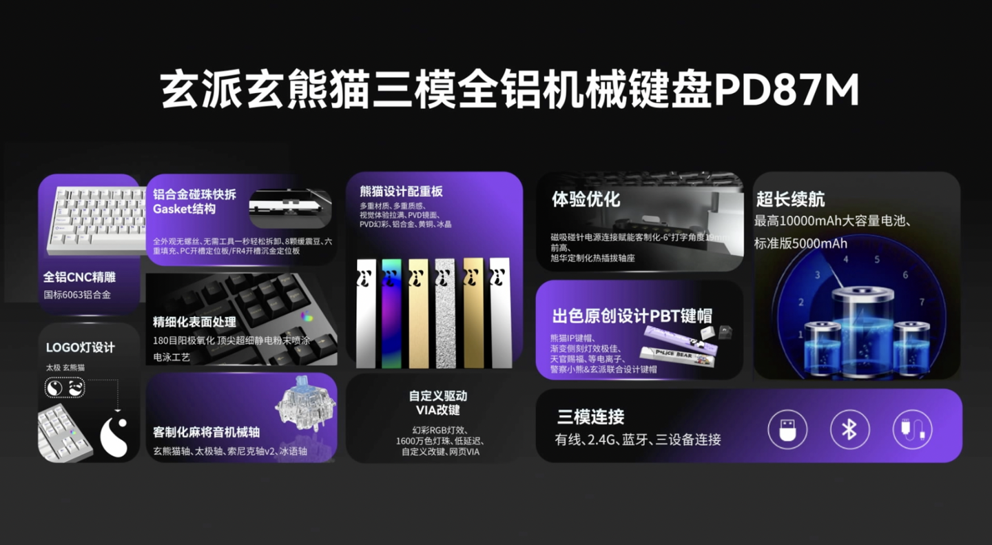 玄派玄熊猫 PD87M 系列全铝键盘发布：三模连接、RGB 灯效、自定义改键，8 月开售