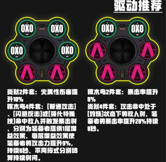 绝区零11号驱动盘怎么选择 绝区零11号驱动盘怎么搭配推荐