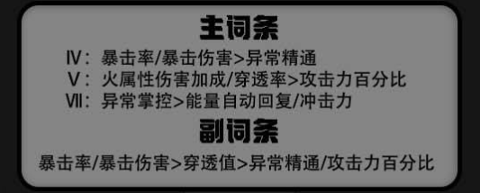 绝区零11号驱动盘怎么选择 绝区零11号驱动盘怎么搭配推荐
