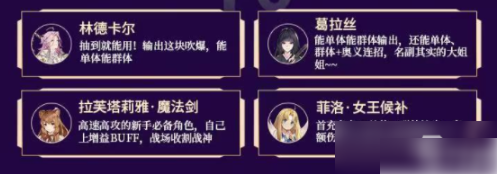 盾之勇者成名录浪潮英雄排行  盾之勇者成名录浪潮角色强度排行榜