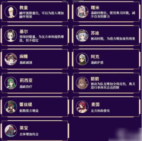 盾之勇者成名录浪潮英雄排行  盾之勇者成名录浪潮角色强度排行榜