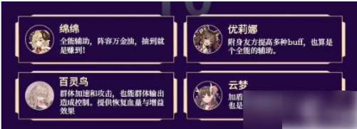 盾之勇者成名录浪潮英雄排行  盾之勇者成名录浪潮角色强度排行榜