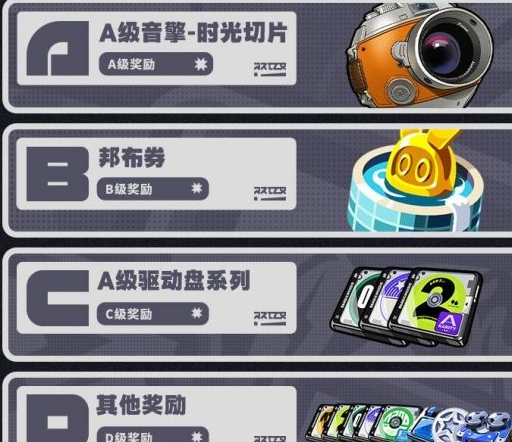 《绝区零》行前采购选择建议
