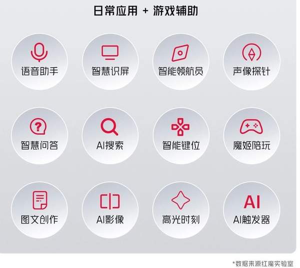 红魔9spro价格官方公布