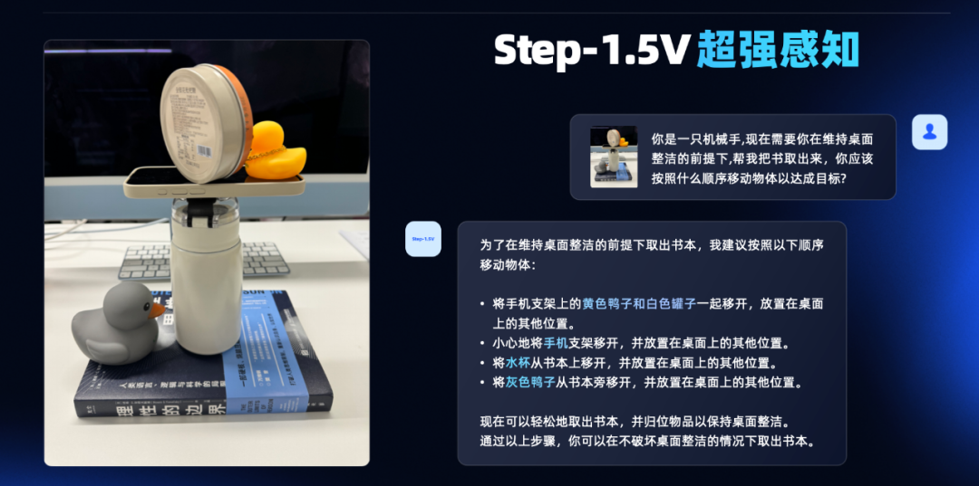 揭秘:阶跃星辰万亿MoE+多模态大模型矩阵亮相