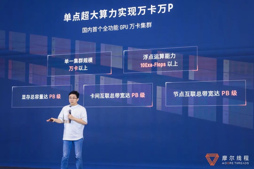 AI主战场,万卡是标配:国产GPU万卡万P集群来了!