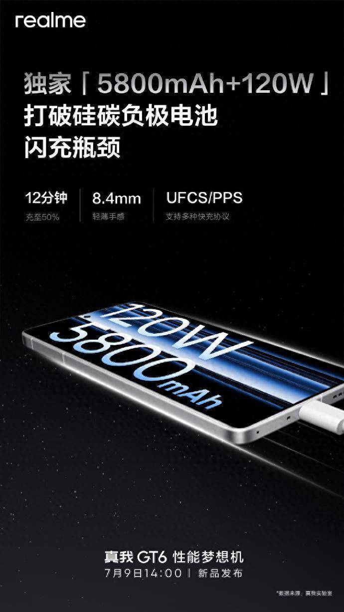 真我GT6电池曝光 首发聚能电池