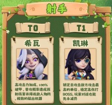 《怪物联萌》英雄梯队榜