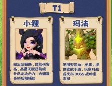 《怪物联萌》英雄梯队榜