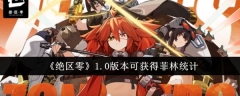 《绝区零》1.0版本可获得菲林统计