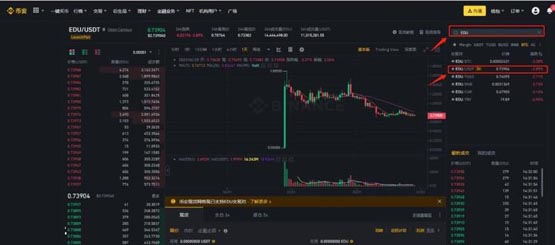 EDU币怎么样？还有价值吗？