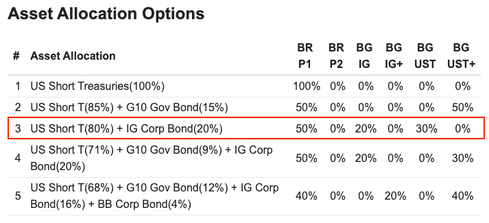 Token Terminal数据:MakerDAO 2024年第2季度营收高达8500万美元
