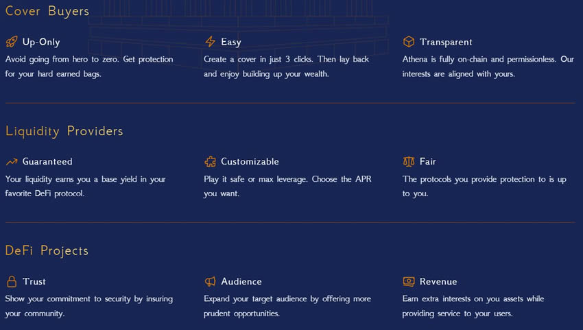 DeFi去中心化保险协议Athena Ins及其原生代币ATEN全面介绍