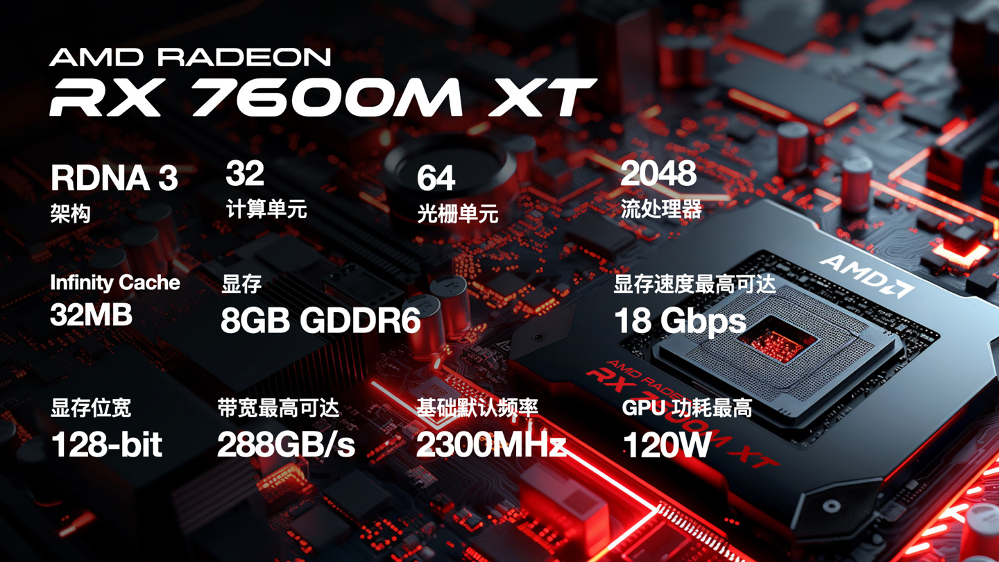 AYANEO 星舰显卡坞 AG01 计划本月底发布：搭载 AMD RX 7600M XT 独显