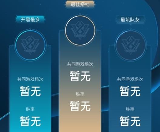 我的lol八年数据故事回顾地址
