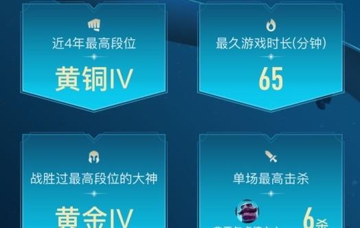我的lol八年数据故事回顾地址