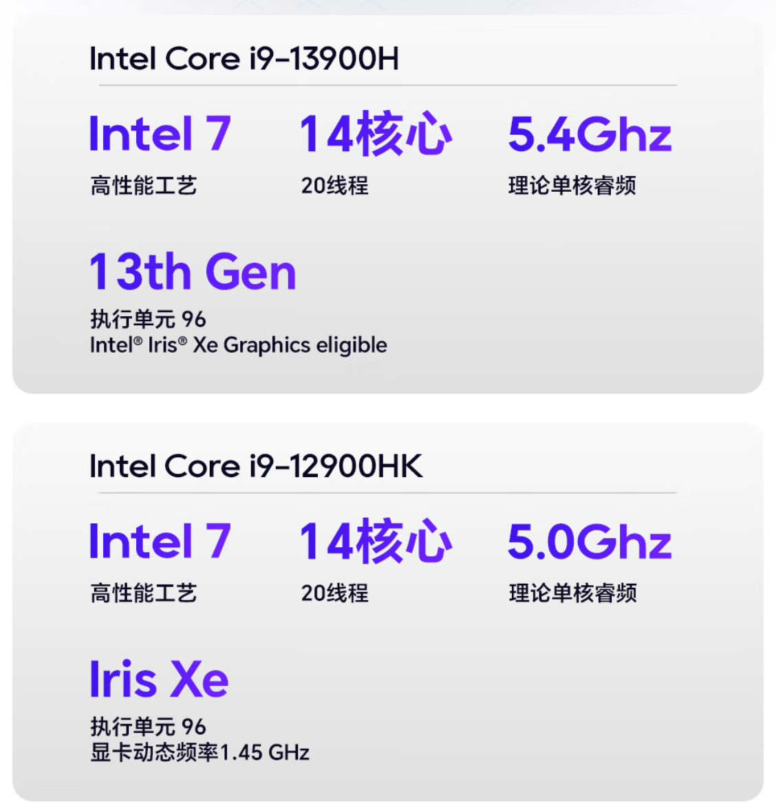 天钡 GEM12 PLUS 迷你主机开售：12 / 13 代酷睿 i9、OCuLink、双 2.5G 网口，准系统 2449 元起