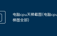 电脑cpu天梯截图(电脑cpu天梯图全部)