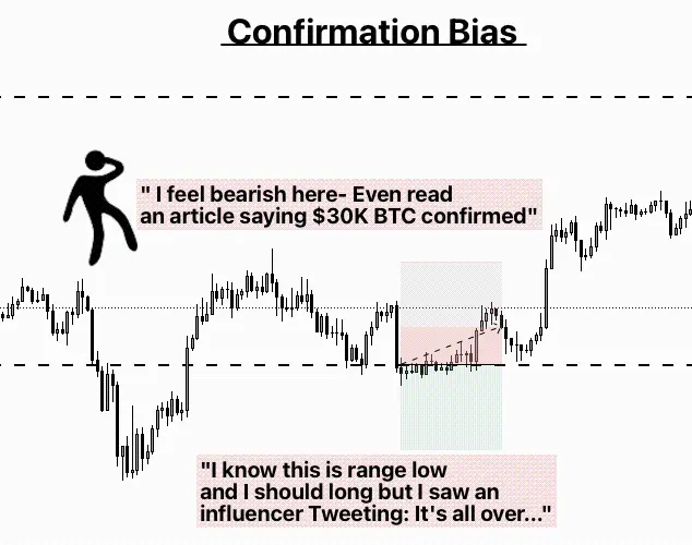 为什么总是在亏？你需要克服的 10 大心理偏见