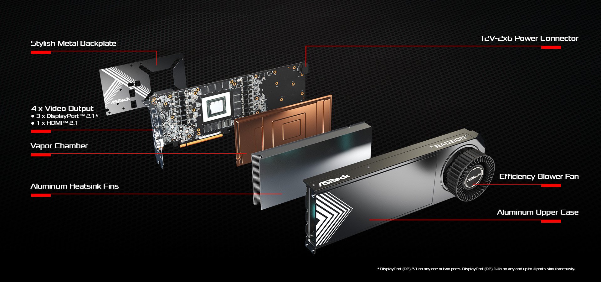 华擎 RX 7900 XT / XTX Creator 显卡上线官网：VC 均热板 + 涡轮风扇、12V-2x6 供电接口