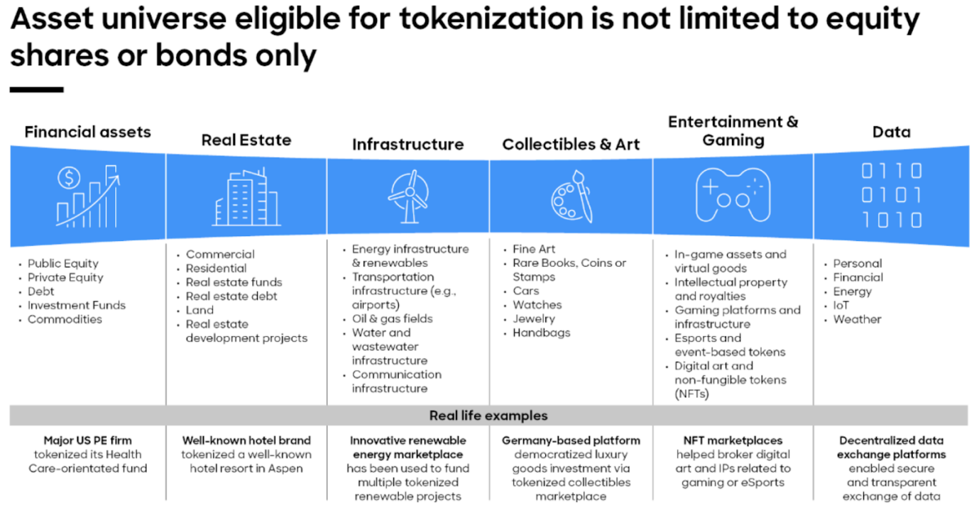IX Swap研报：CeFi与DEX之间的桥梁，RWA赛道的“Uniswap”
