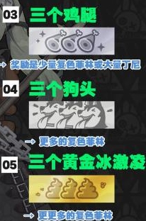《绝区零》嗷呜报刊亭刮刮卡奖励一览