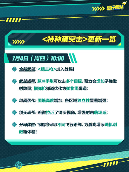 《蛋仔派对》7.4特种蛋突击更新内容介绍